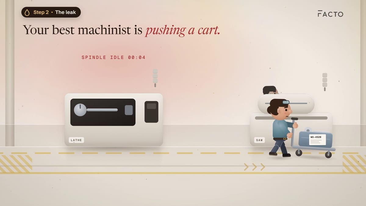 Uberizing the Moves Between Machines